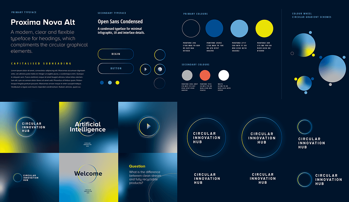 Circular Hub Design language